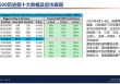 AI爆发才开始！但斌最新发声：投资要独立思考、不盲从