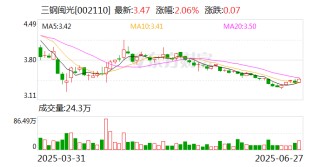 三钢闽光：间接控股股东股权无偿划转