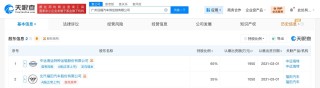 中远海特、福田汽车在广州成立供应链公司 注册资本3000万