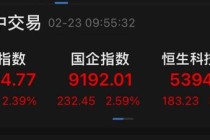 港股，全线暴涨！A50直线拉升！