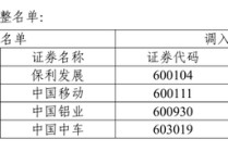 A股重要调整！下月生效