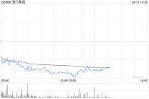 小摩：料汇丰控股与渣打集团将把稳定币整合至其支付生态系统