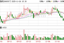 突发终止！这家公司重大资产重组告吹！