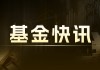 龙迅股份：社保持股，股价下跌 2.18%