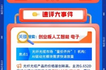 【早盘三分钟】4月7日华宝基金ETF早知道