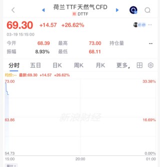 亚太，“黑色星期四”！原因，找到了