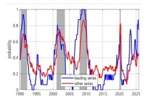 华尔街都在猜：为等待更多就业数据，美联储会推迟12月FOMC会议吗？