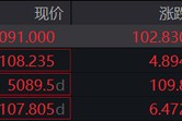 现货黄金首次站上5100美元，金饰克价逼近1580元！此轮狂飙还将持续多久？