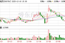 新华制药：淄博新华大药店连锁有限公司是新华制药旗下药店