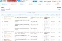 哈啰电动车违反新国标被“315晚会”点名：多家分支机构已注销，曾多次被罚