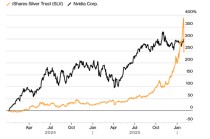 散户追高反遭“多杀多”？贵金属抛售潮或暗藏布局良机！
