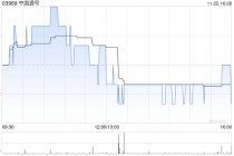 中国通号获中邮人寿保险增持115.8万股 每股作价约3.45港元