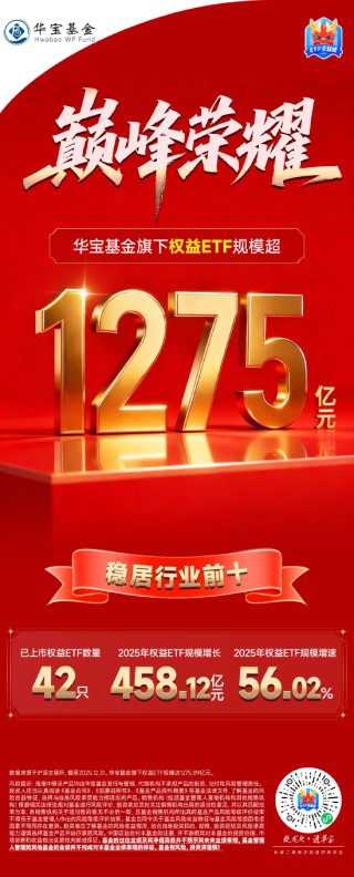 华宝基金权益ETF2025年度盘点：总规模、吸金力双攀升，百亿天团再扩容，ETF标的指数最高年度回报超106%