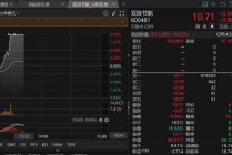 利好突袭，午后直线涨停！600481，宣布获得SpaceX星舰发射基地订单！