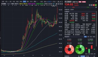 2天大涨35%！东芯股份紧急澄清：未签署芯片订单！