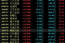 A股流感板块，大面积涨停！印度出现尼帕病毒疫情：已确诊5例，感染者死亡率40%以上！泰国宣布：全面筛查