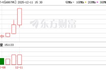 摩尔线程，紧急提示！