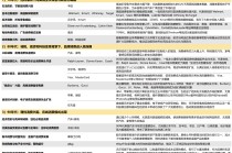 美日中消费演进启示录