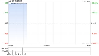 靖洋集团于11月17日上午起复牌