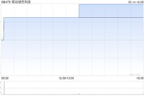 易站绿色科技拟发行本金额为2.5亿港元的债券
