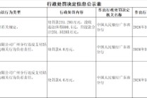 兴业银行广州分行被罚251.293万元：违反支付结算管理有关规定