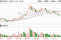 深科技最新筹码趋于集中