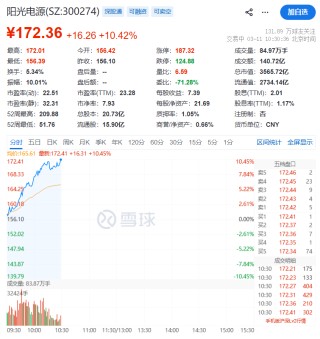 集体爆发！000837，1分钟涨停