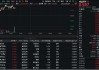 白酒龙头猛攻！茅台三大转型释放强心剂，食品ETF（515710）盘中涨超1%！
