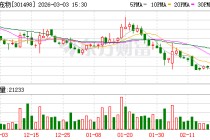 乖宝宠物：新产能的规划旨在顺应消费者对高端产品日益增长的需求