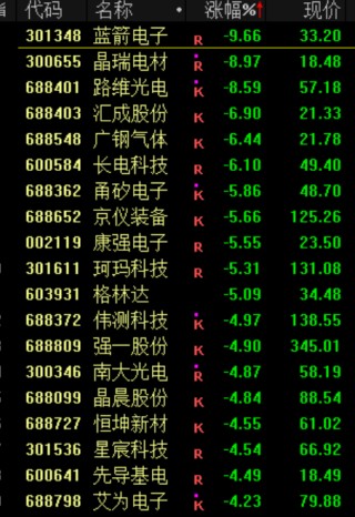 暴涨！泡泡玛特，又火了！