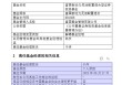 富国于洋离职不意外，意外的是鹏华和淳厚的变动
