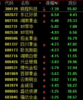 突发“黑天鹅”！霍尔木兹，大消息！