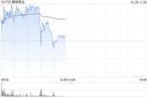 大华继显：升赣锋锂业目标价至90港元 维持“买入”评级