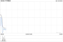 不同集团获纳入恒生指数系列成份股