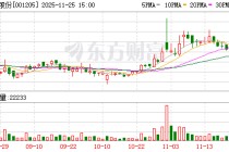 盛航股份：公司及控股子公司不存在违规、逾期担保