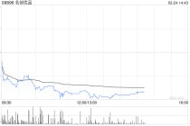 名创优品于2月23日斥资1.63万美元回购3352股