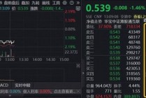 港股春躁不会缺席！机构：关注“独有资产”互联网，年线附近强支撑，港股互联网ETF（513770）再现溢价抢筹