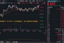 压强式发力AI，小米集团飙升4%！低位港股AI溢价涨逾1%，12月降息预期再升温，拐点已现？