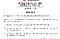 晋商银行：建议重选董事