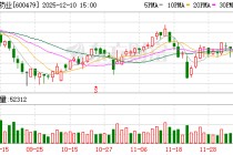千金药业：公司一直与包括机构股东在内的投资者保持良好交流