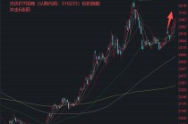 太空光伏或为2026年电新板块最强主线？光伏ETF招商（认购代码：516233）重磅发行！