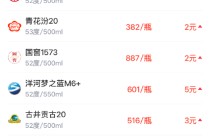 酒价内参3月18日价格发布 精品茅台回落4元/瓶