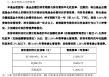 招商基金首只浮动费率基金值得买吗？基金经理朱红裕管理规模较高点腰斩，管理的招商社会责任混合C两年亏7%