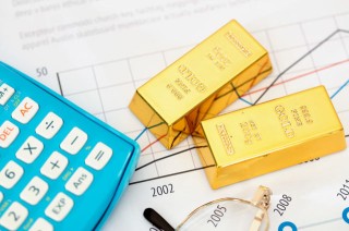 期货保证金的计算方法是什么？