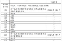 苏州银行改选董事会前夜，有董事不干了