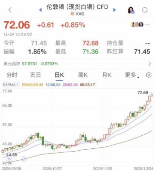 全部爆了！金价、银价、铜价，均创历史新高！有人直呼后悔：100多克金饰少卖两三万元