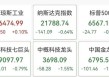 深夜美股半导体大跳水，闪迪跌超6%，中概股普跌，小马智行重挫14%