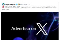 X平台的头部广告客户已回归了96%，马斯克：欢迎