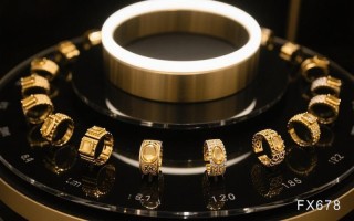 市场消化委内瑞拉局势观望非农数据，黄金短期承压但下方支撑犹存