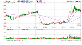 伊朗阐述霍尔木兹海峡通行原则